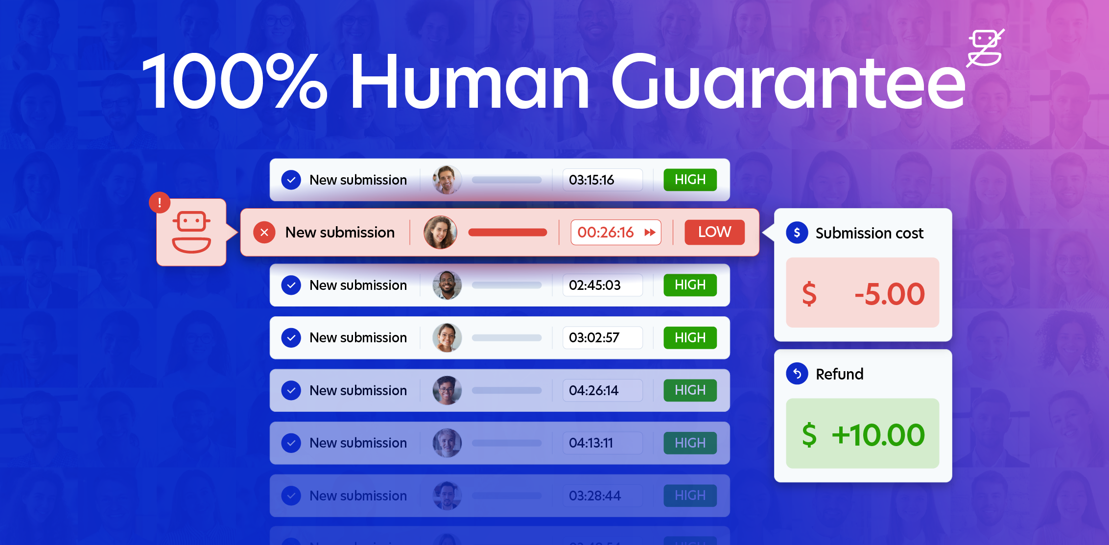 Get 100% human participants, or twice your money back for any AI agent we miss.