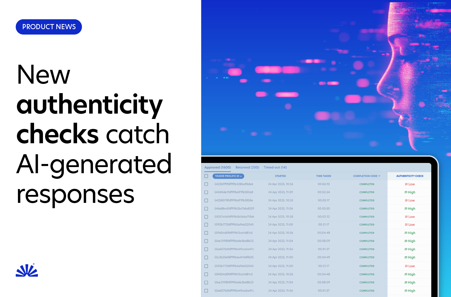 Authenticity checks catch AI-generated responses