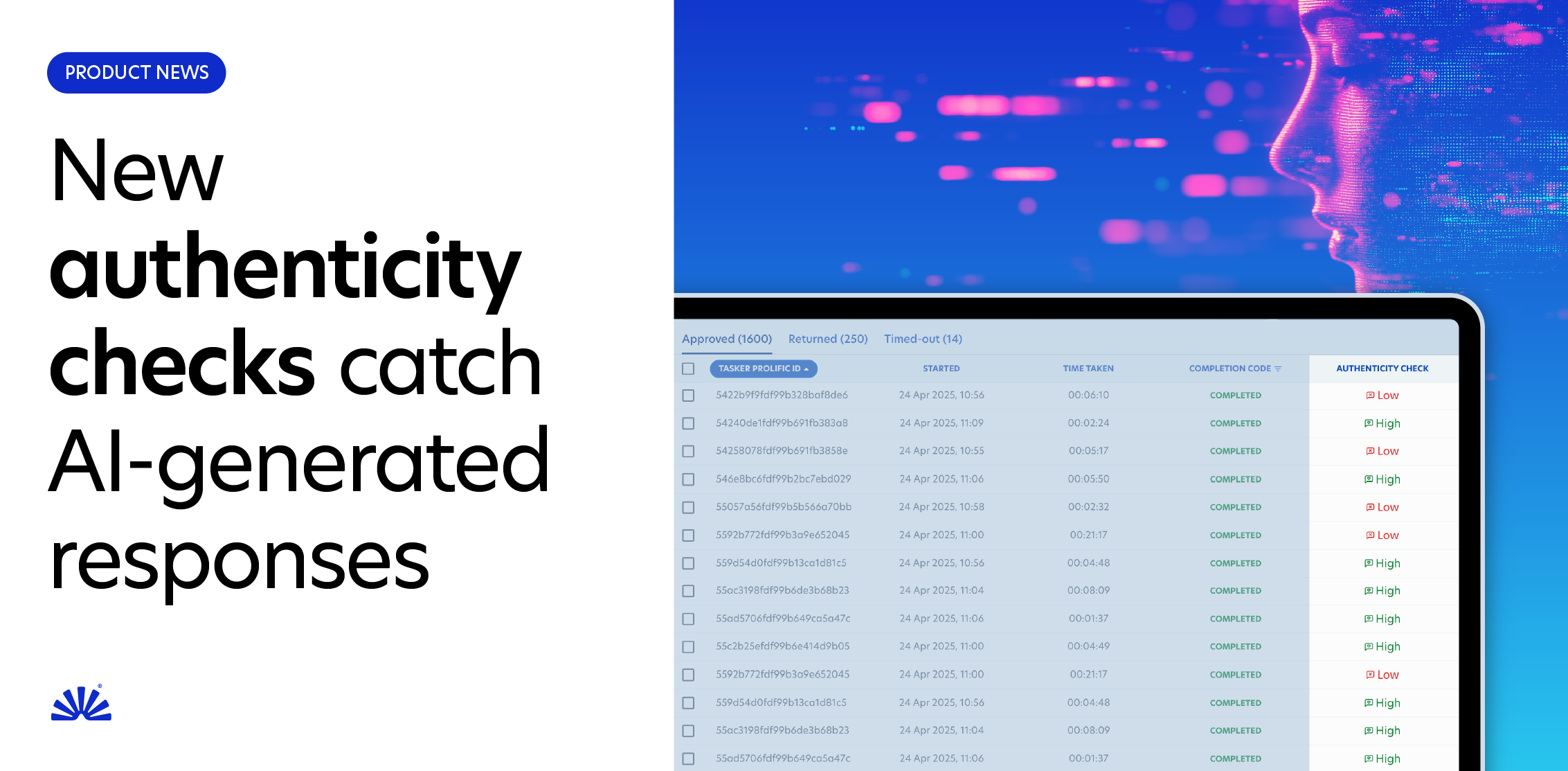 Authenticity checks detect AI-generated responses