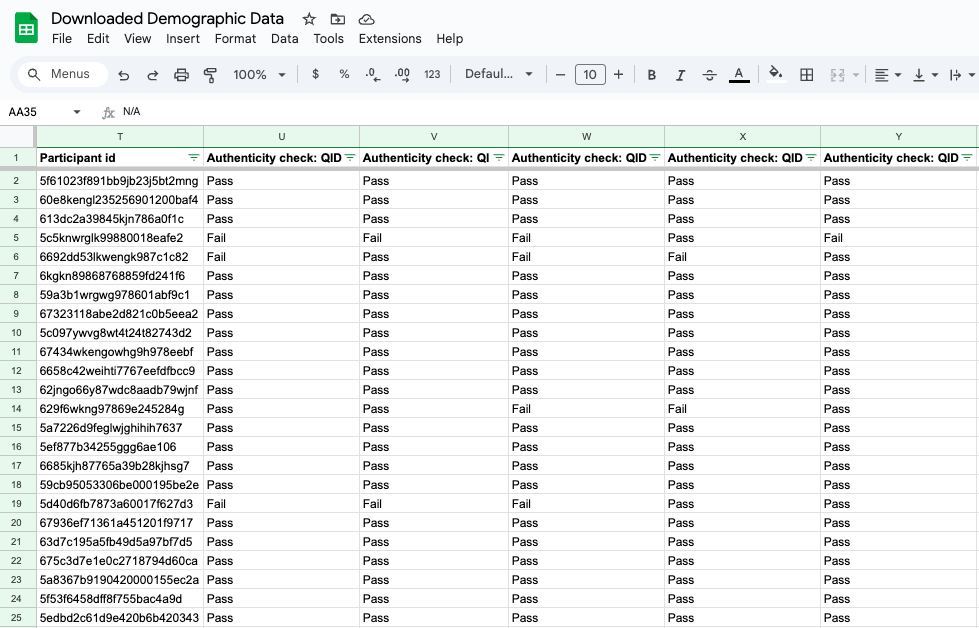 See which questions were flagged by authenticity checks by downloading the demographic data