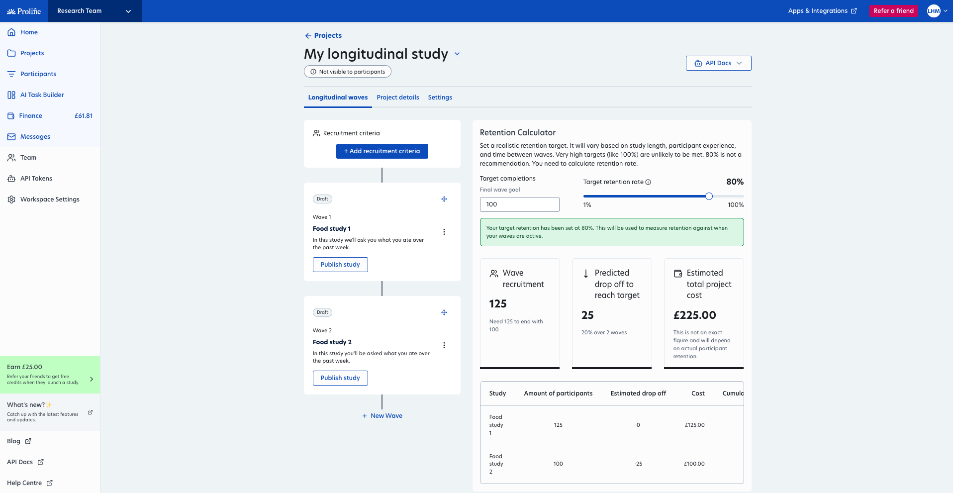 Forecasting retention and costs