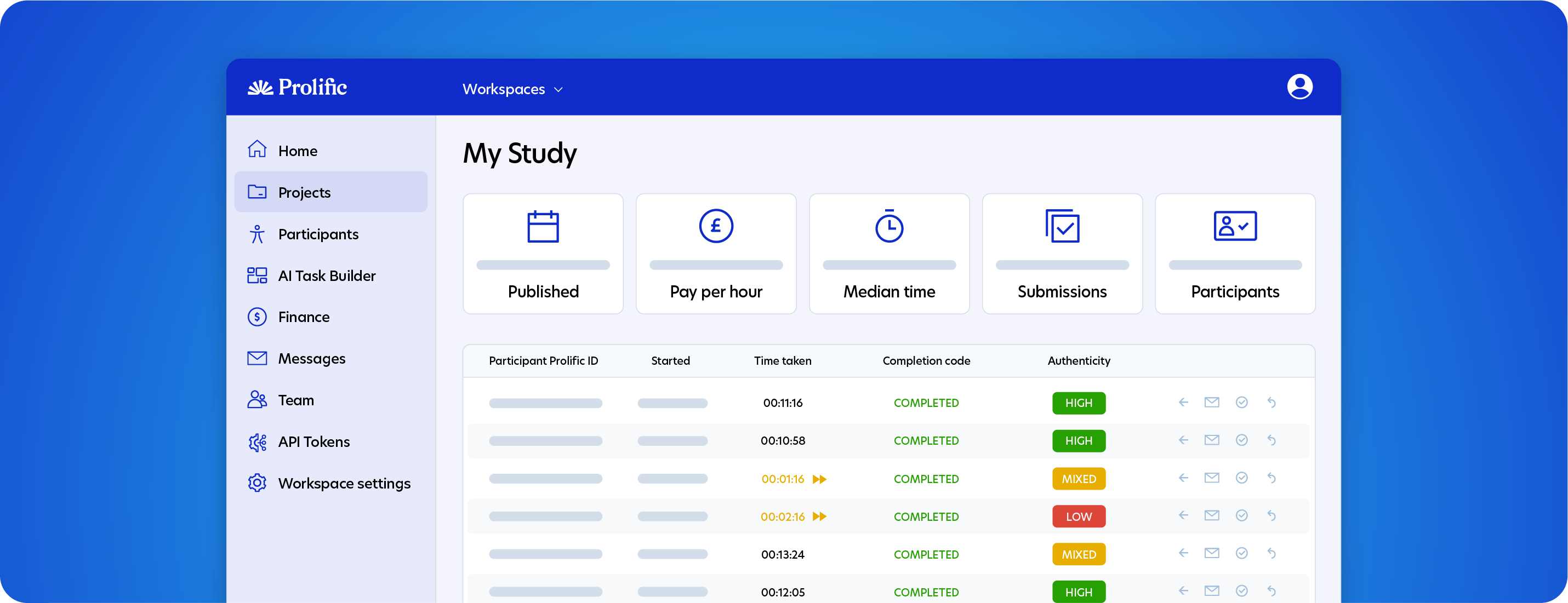Layer 3: In-study quality tools