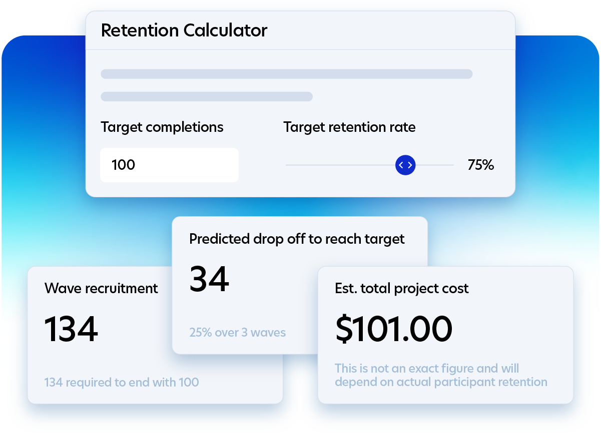 Forecast costs and retention